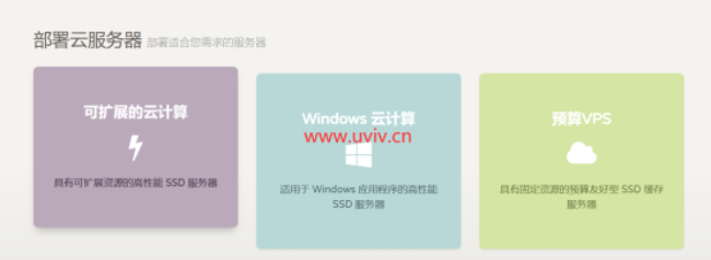 CloudCone：美国便宜VPS，2核1G/55G存储/1Gbps@2T流量，年付$17.12起