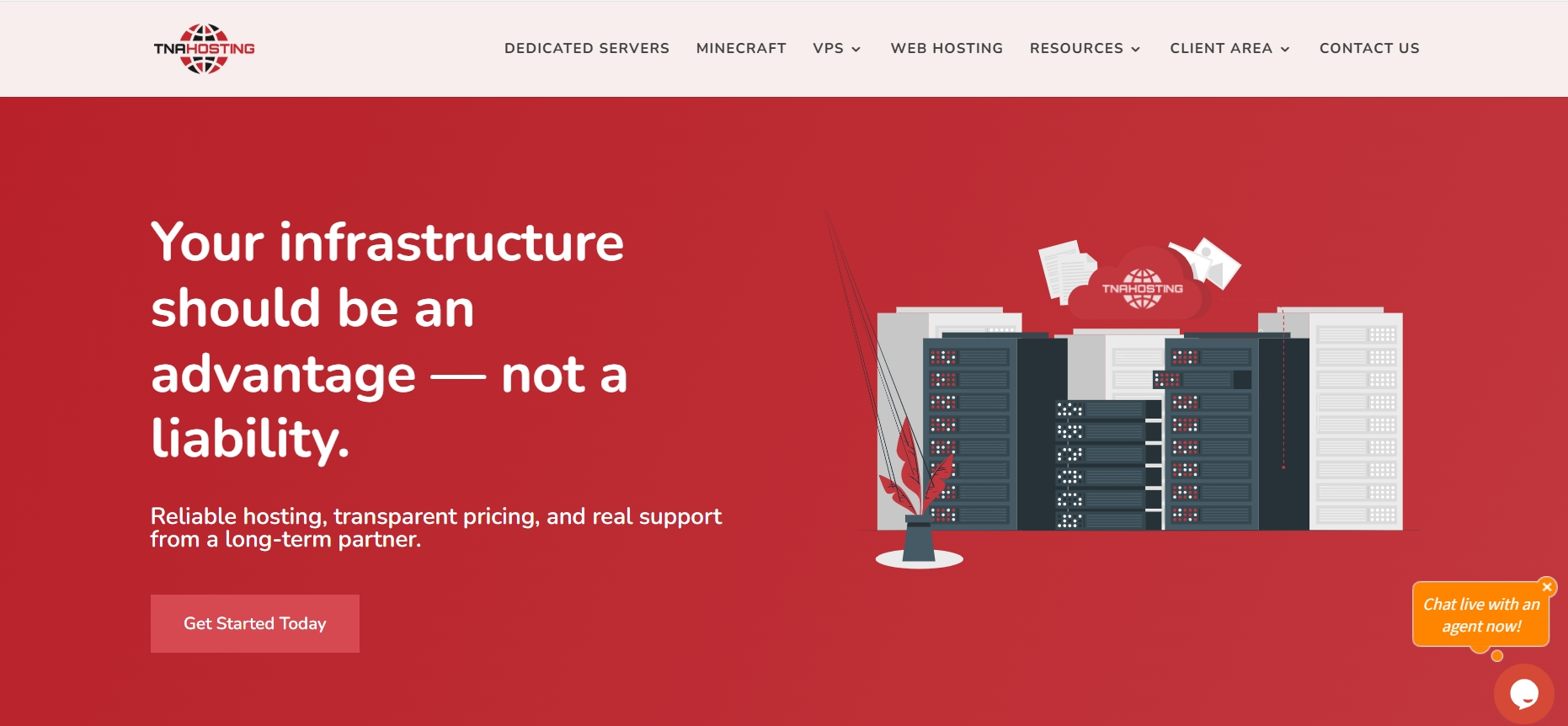 TNAHosting��ȫ���Ƴ�Hybrid SSD-Cached VPS��2��4GB/150 GB SSD����RAID10��1Gbps@20 TB���¸�$3 ��